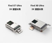 珠峰级影像之光！OPPO Find X8 Ultra潜望模组实拍：进光量暴增至150%!