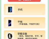 最高优惠1000元！杭州新一波消费券来了：买手机、平板都能用！