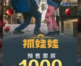 西虹市IP归来！《抓娃娃》预售票房破1000万：沈腾、马丽合体糊弄式带娃！
